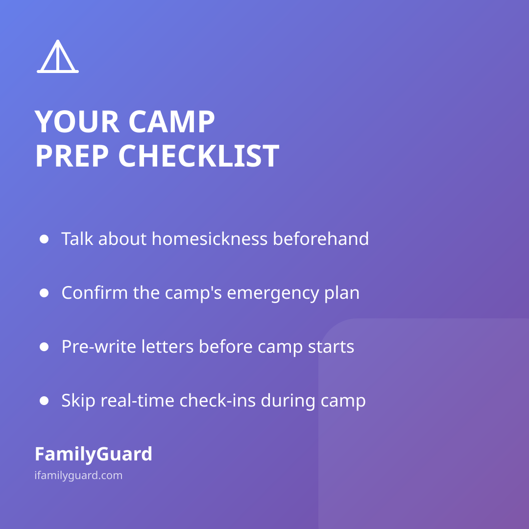 Gradient purple card titled "Sleepaway Camp Prep Guide" with four bulleted takeaways and FamilyGuard brand footer
