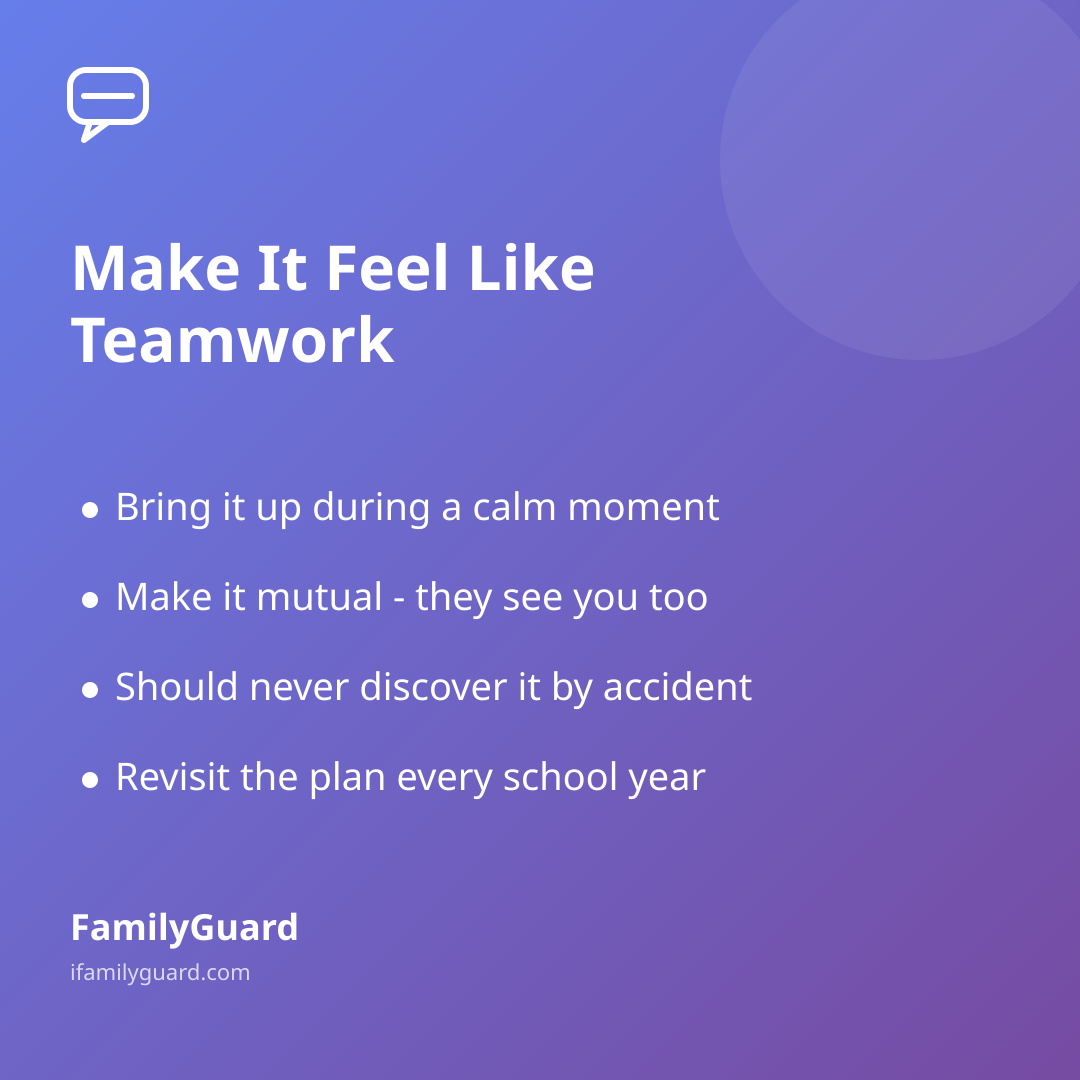 "Make It Feel Like Teamwork" heading with four bulleted takeaways on a purple gradient background, chat-bubble icon top left, FamilyGuard brand at bottom